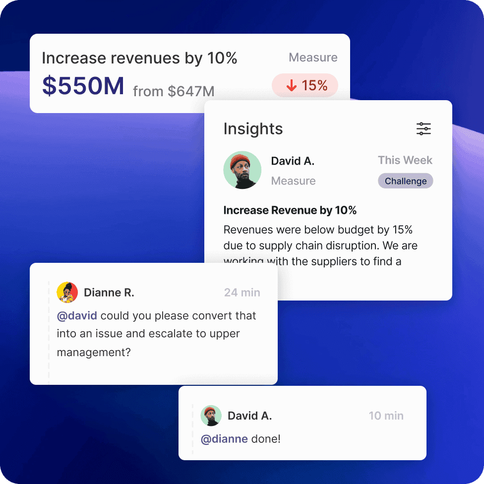 Metrics context